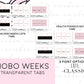 Add On TRANSPARENT Hobonichi Weeks Original Divider Tabs